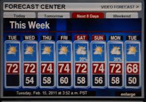 Weather Report from Bing Images